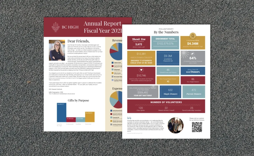 BC High Annual Report print pieces